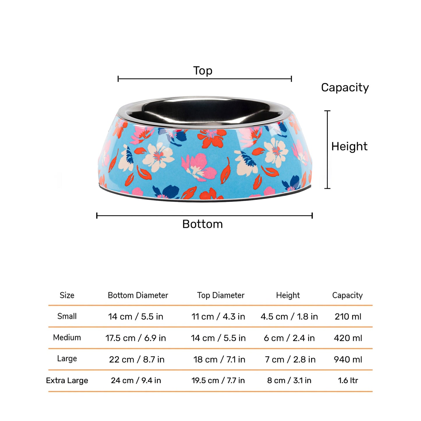 HUFT Summer Bloom Printed Melamine Bowl With Steel Insert For Dog - Blue - Heads Up For Tails