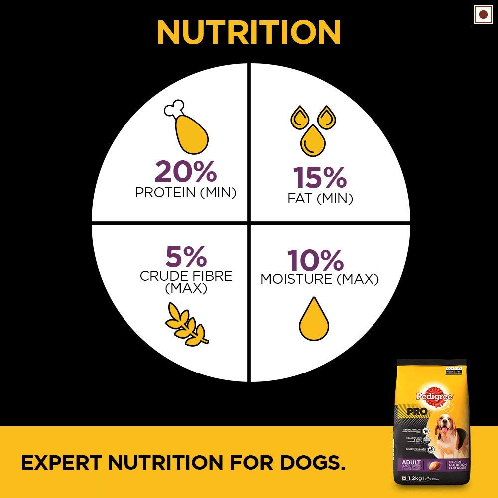 Pedigree PRO Expert Nutrition Adult Small Breed Dogs (9 Months Onwards) Dry Dog Food - 1.2 kg - Heads Up For Tails