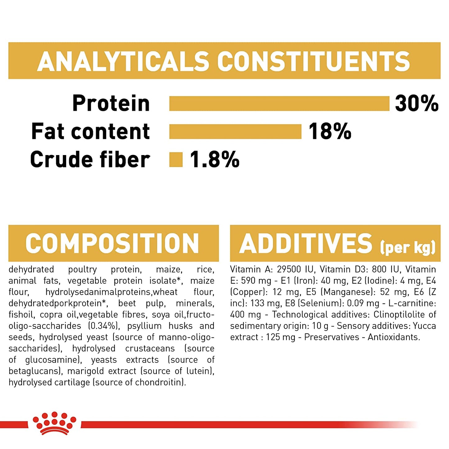 Royal Canin Boxer Junior Dry Puppy Food-8