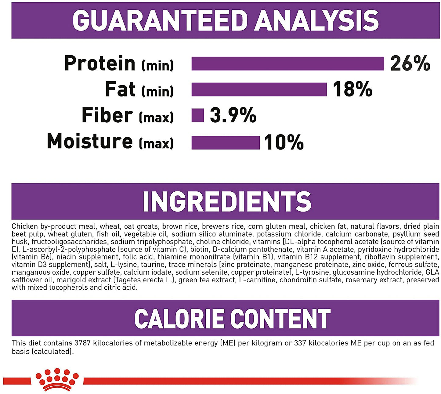 Royal Canin Giant Breed Adult Dry Dog Food-6