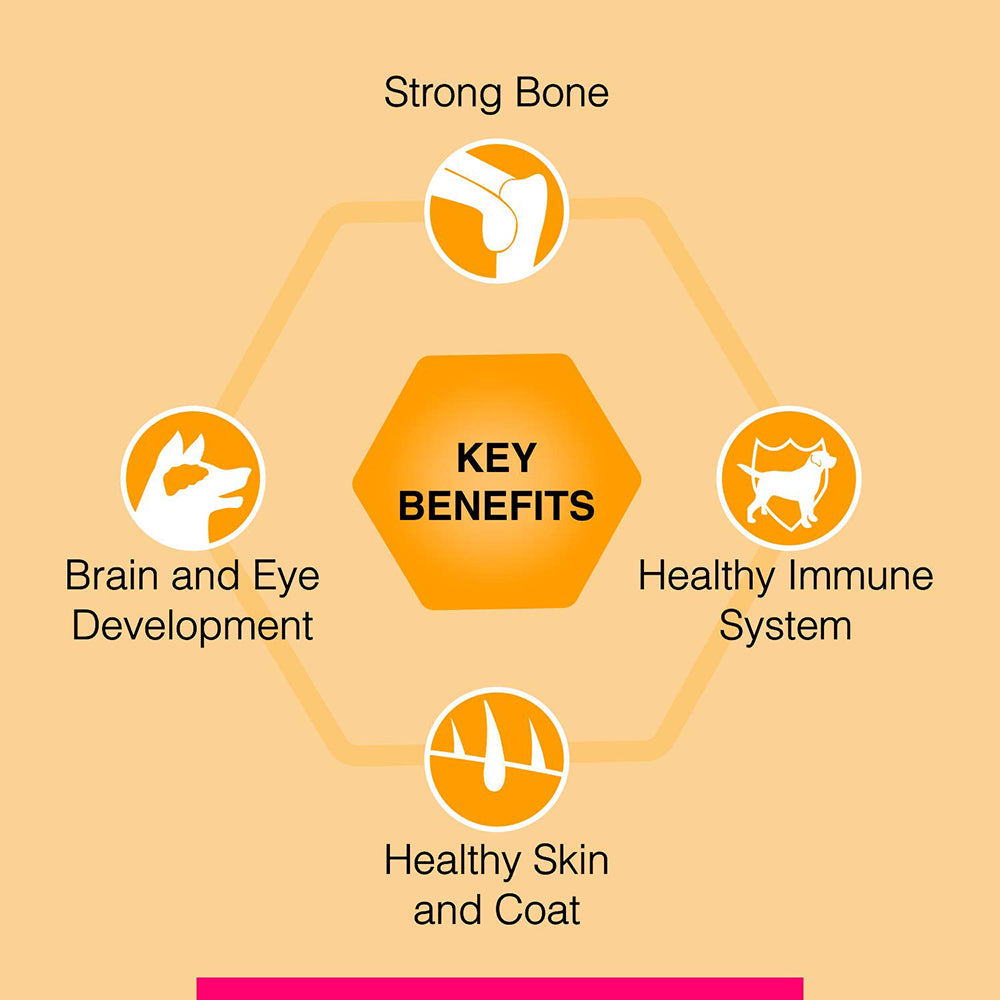 Canine Creek Club, Ultra Premium Dry Dog Food for All Lifestages - 20kg (+10kg Extra Free Inside) - Heads Up For Tails