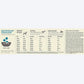 Acana Wild Coast Fish Formula Dry Dog Food - All Breeds & Ages_03