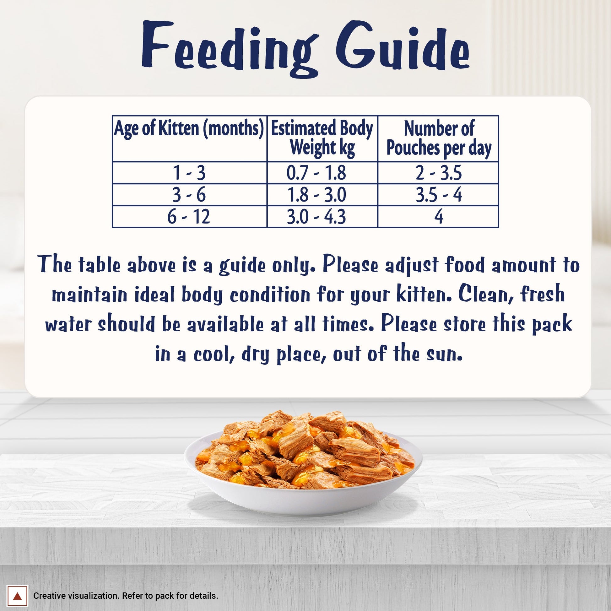 Purina Felix With Chicken In Jelly Kitten Wet Food - 85 g - Heads Up For Tails
