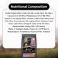 PURINA PRO PLAN Performance Starter Kit Dry Food For Puppy - Heads Up For Tails