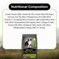 PURINA PRO PLAN Medium Breed Dry Food For Puppy - Heads Up For Tails
