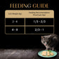 Sheba Rich Chicken Premium Loaf Adult Wet Cat Food - 70 gm Packs