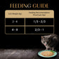 Sheba Rich Premium (1+ Years) Tuna Pumpkin & Carrot In Gravy Adult Wet Cat Food - 70 gm Packs