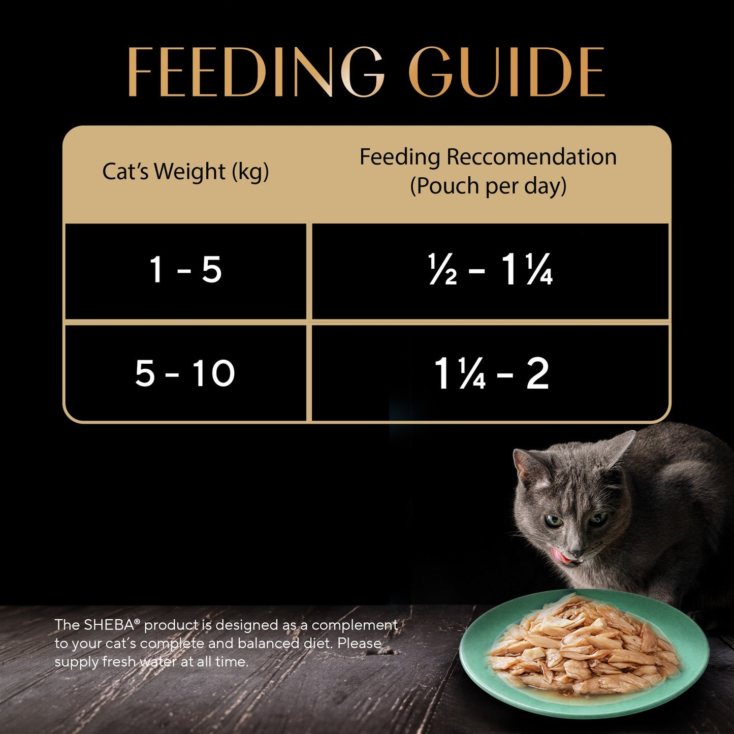 Sheba Rich Premium Adult (1+ Years) Fish with Sasami Flavour Wet Cat Food - 35 gm Packs