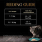 Sheba Deluxe Premium (1+ Years) Tuna and Prawns in Gravy Adult Wet Cat Food - 85 g - Pack - Heads Up For Tails