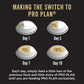 PURINA PRO PLAN Medium Breed Dry Food For Puppy - Heads Up For Tails