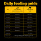 Pedigree PRO Expert Nutrition Dry Dog Food For Large Breed Puppy (3-18 Months) - Heads Up For Tails