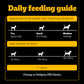 Pedigree PRO Expert Nutrition Adult Small Breed Dogs (9 Months Onwards) Dry Dog Food - Heads Up For Tails