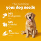Pedigree Meat & Rice Dry Food For Adult Dog