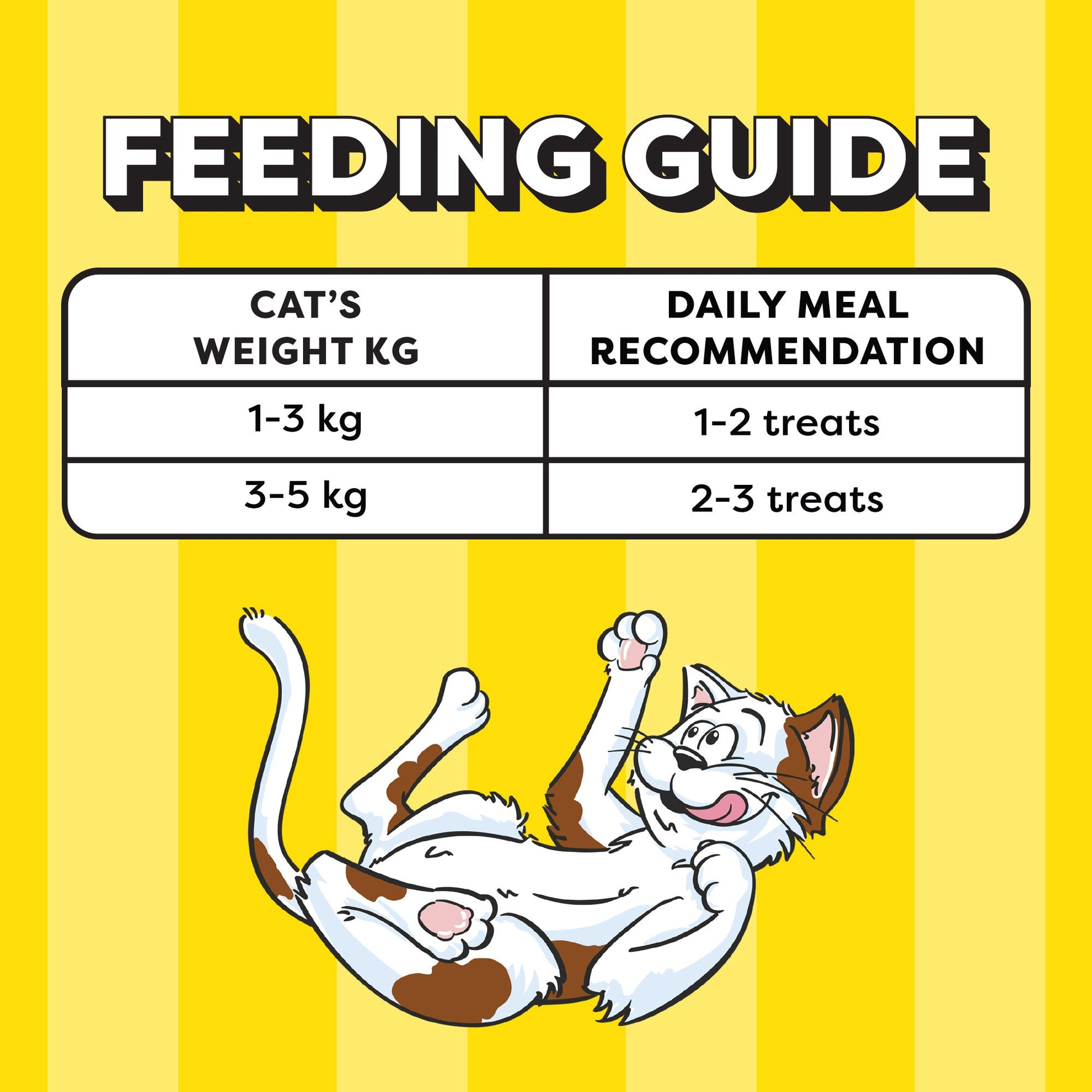 Temptations Creamy Purrrr-ee, Salmon & Cheese Flavour For Cats - 48g (4 pieces) - Heads Up For Tails