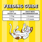 Temptations Creamy Purrrr-ee Cat Treats, Chicken & Tuna Flavour - 48 g (4 pieces) - Heads Up For Tails