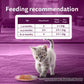 Whiskas Mackerel In Jelly Wet Food For Junior (2-12 Months) Kitten - 80 gm Pack - Heads Up For Tails