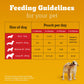 Pedigree Roasted Lamb Chunks In Gravy Puppy Wet Food - 130 g - Heads Up For Tails