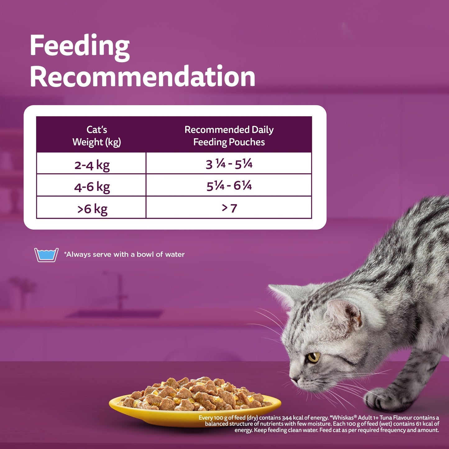 Whiskas Ocean Fish Wet Food For Adult Cat - 80 gm Pack - Heads Up For Tails
