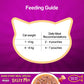 Whiskas Chicken With Tuna & Carrot Adult Wet Food For Cat - 28 x 70 gm_05