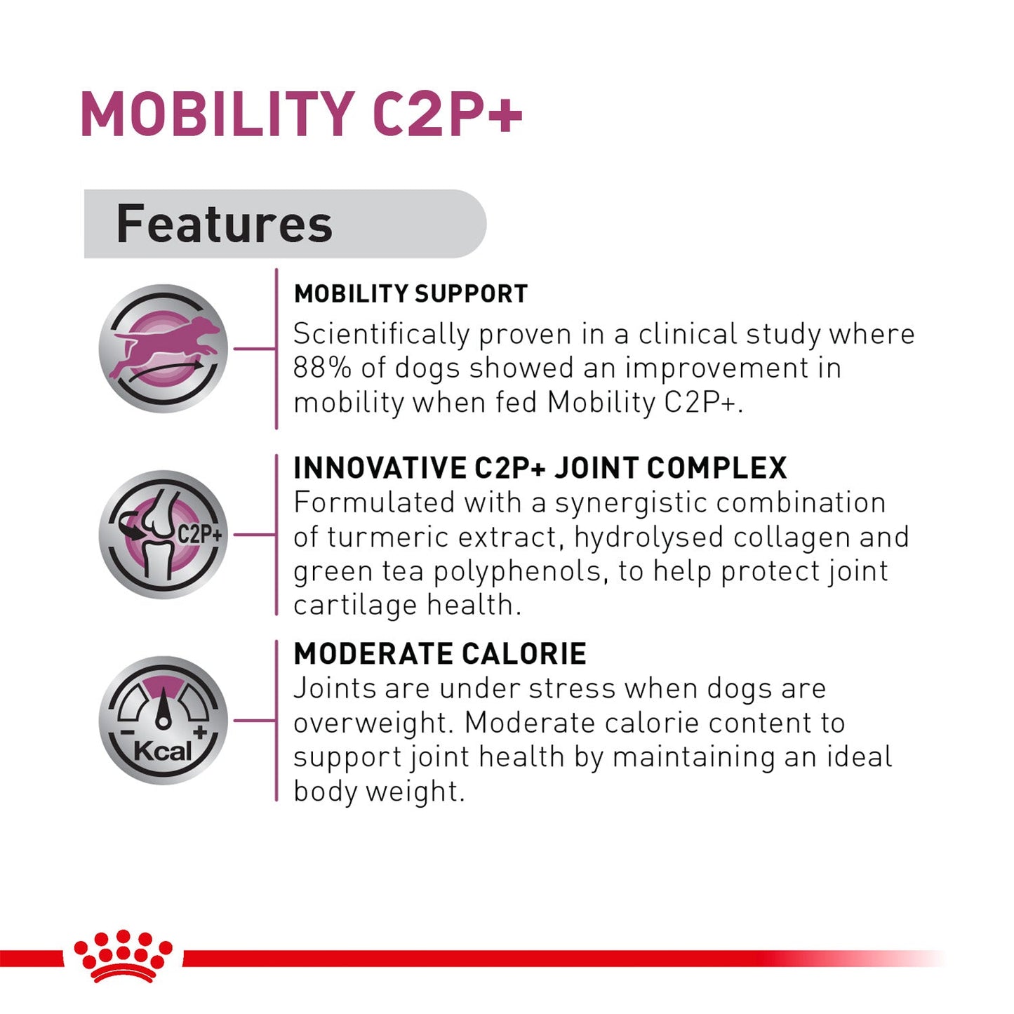 Royal Canin Veterinary Diet Mobility C2P+ Dry Food For Adult Dog - Heads Up For Tails
