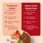 Hearty Oven-Baked Puppy Food by Heads Up for Tails, Chicken & Fish with Superfoods, 250g, suitable for all breeds.