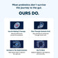 Sara's Daily Probiotic Chews: Gut & Digestive Support - 70 g