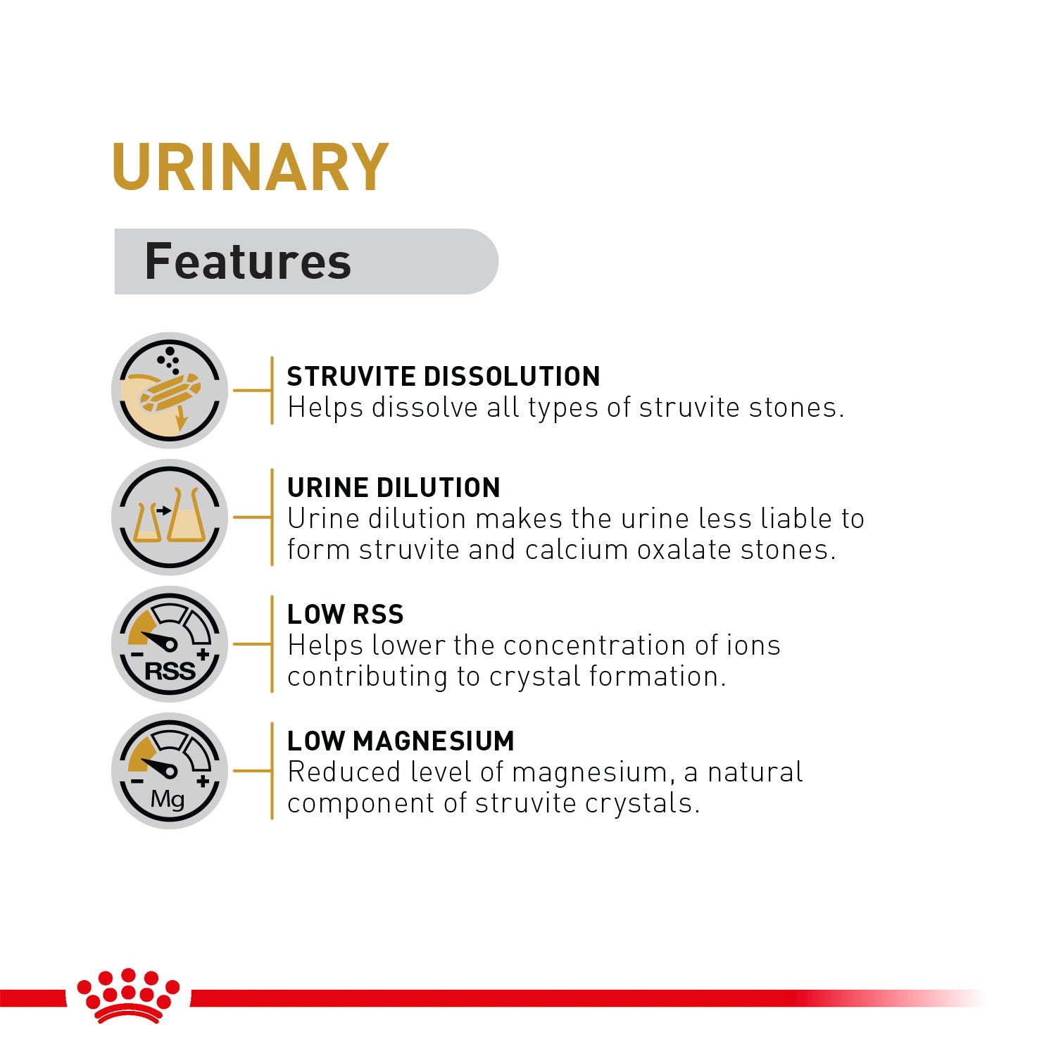 Royal Canin Veterinary Diet Urinary Dry Food For Cat - 1.5 kg - Heads Up For Tails
