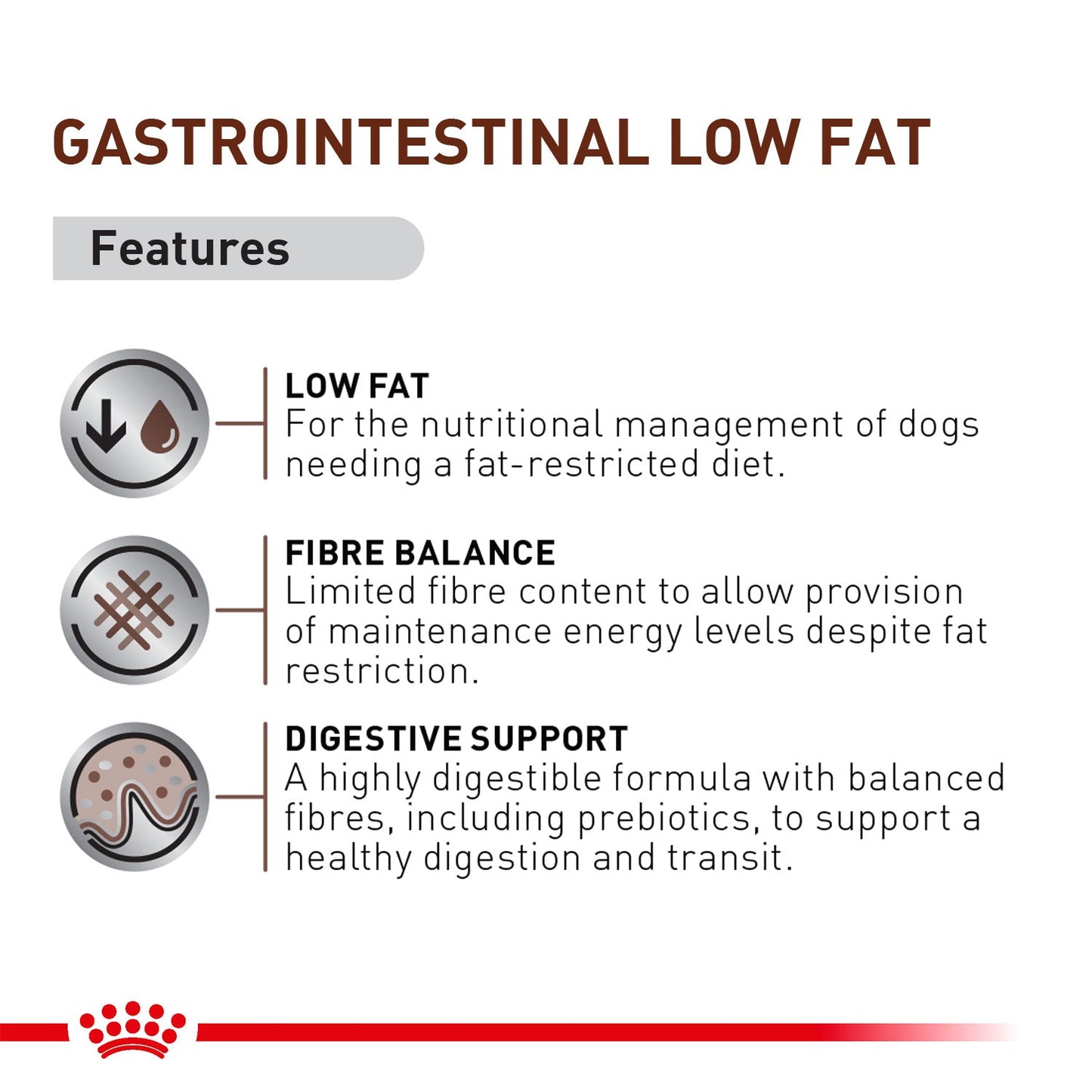 Royal Canin Veterinary Diet Low Fat Gastrointestinal Dry Food For Dog - 1.5 Kg - Heads Up For Tails
