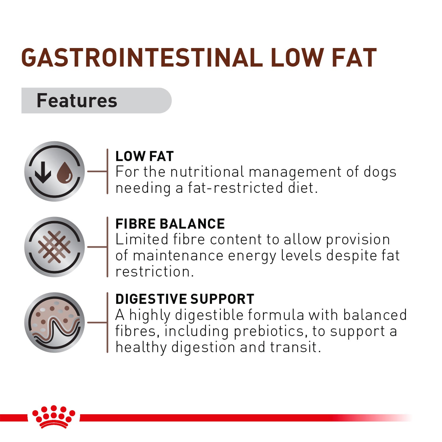 Royal Canin Veterinary Gastrointestinal Low Fat Dog Wet Food - 420 g - Heads Up For Tails