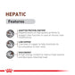 Royal Canin Hepatic Veterinary Diet Dry Food For Dog - 1.5 Kg - Heads Up For Tails