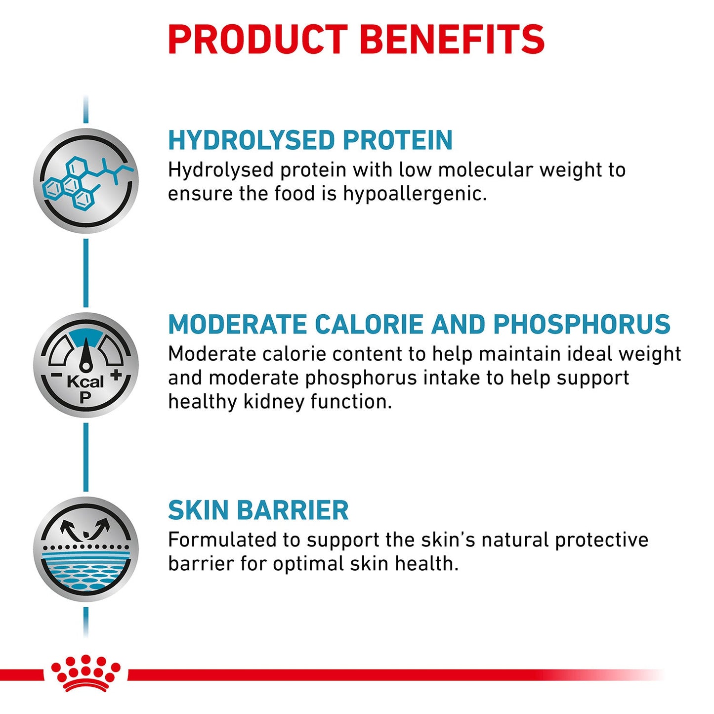 Royal Canin Veterinary Hypoallergenic Moderate Calorie Dry Food For Dog - 7 kg - Heads Up For Tails