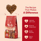 Hearty Oven-Baked Adult Dog Food €“ Chicken, Duck & Pumpkin, 250g, suitable for all breeds.