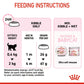 Royal Canin Mother And Babycat Dry Cat Food - Heads Up For Tails