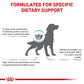 Royal Canin Veterinary Hypoallergenic Moderate Calorie Dry Food For Dog - 7 kg - Heads Up For Tails