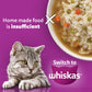 Whiskas Adult (1+ Years) Chicken Flavour Dry Food For Adult Cat - Heads Up For Tails