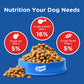 Chappi Adult (1+ Years) Dry Dog Food - Chicken and Rice - Heads Up For Tails