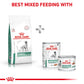 Royal Canin Diabetic Dry Food For Dog - 1.5 kg - Heads Up For Tails