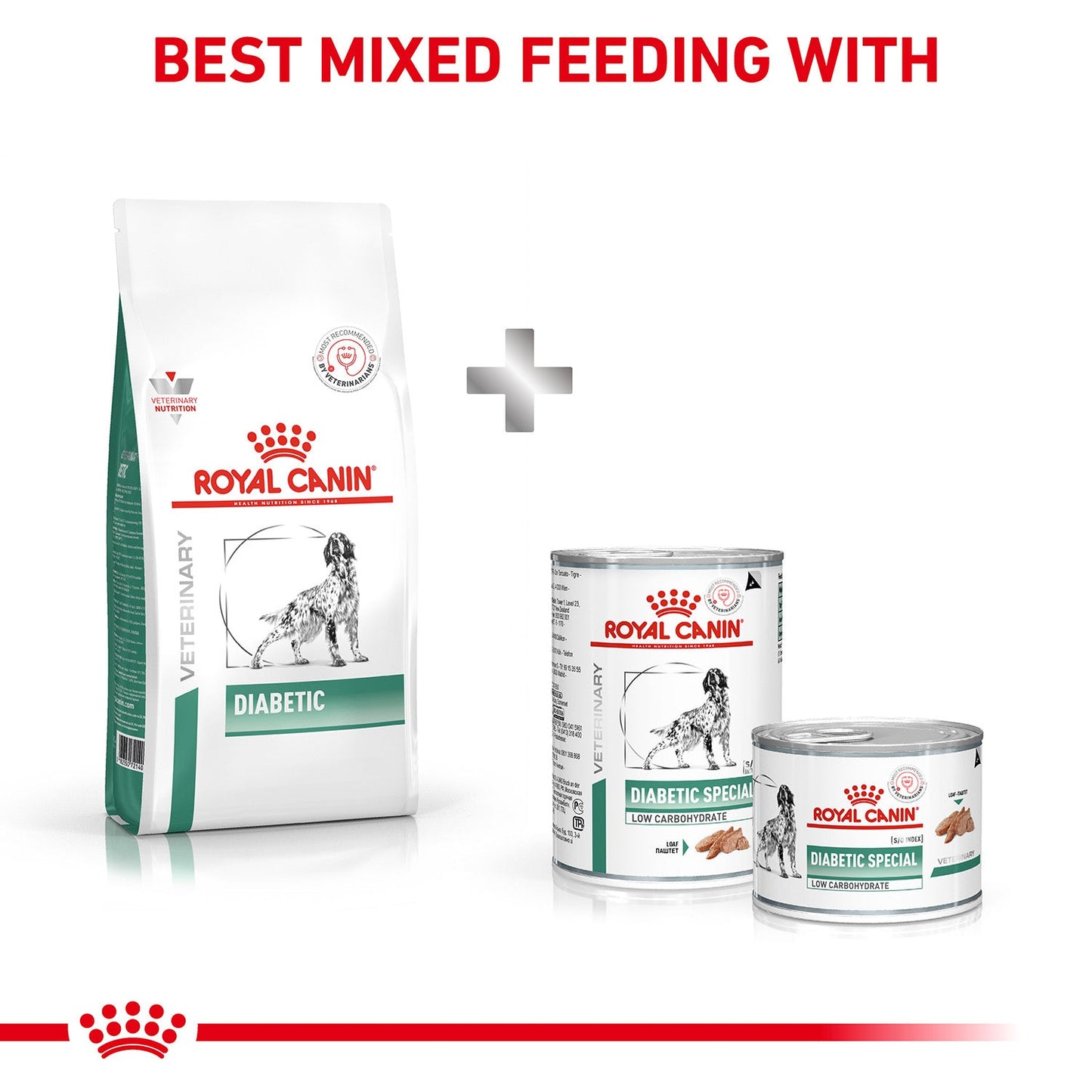 Royal Canin Diabetic Dry Food For Dog - 1.5 kg - Heads Up For Tails
