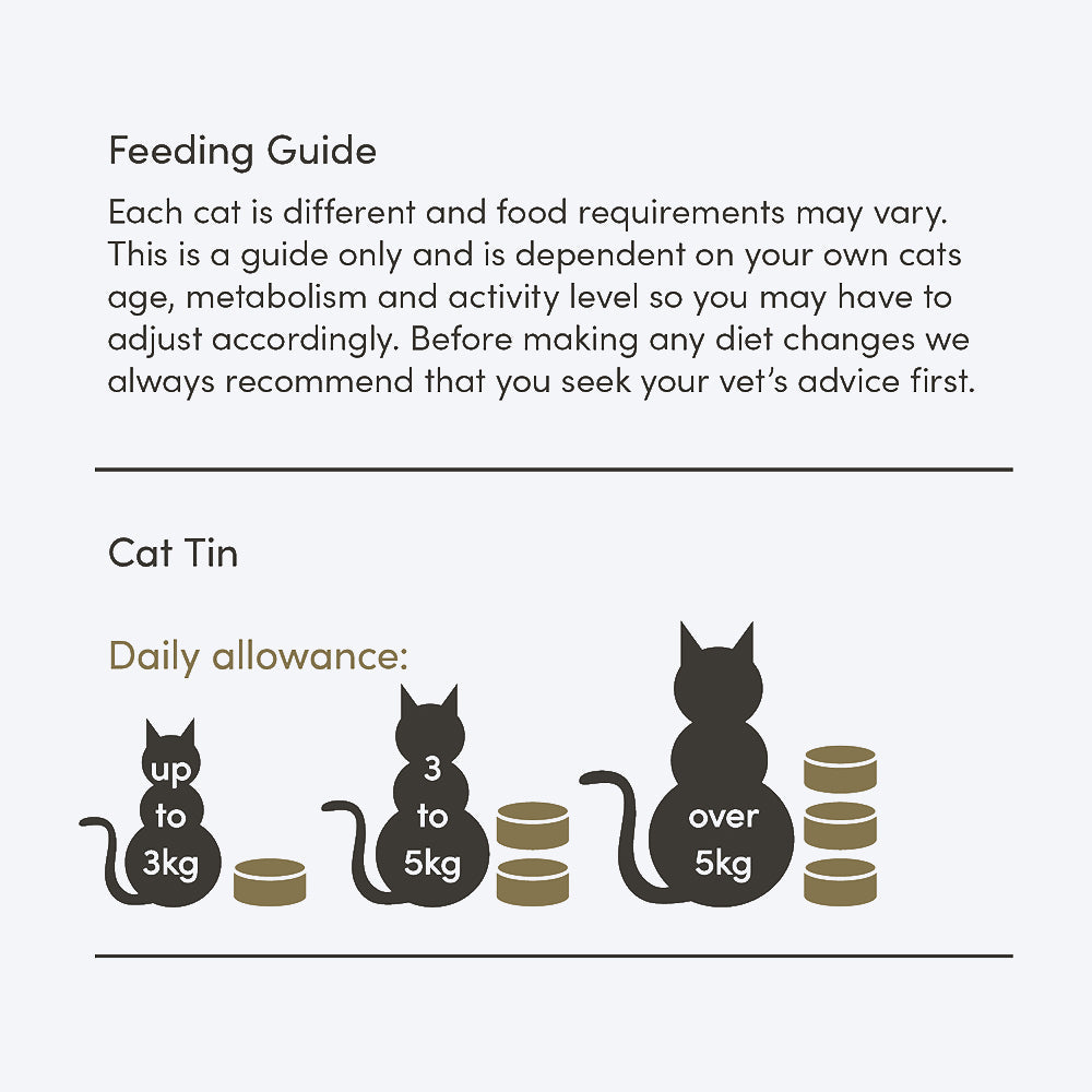 Applaws Natural 75% Tuna Fillet and 23% Prawn Wet Cat Food - 70 g - Heads Up For Tails