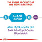 Royal Canin Giant Junior Dry Dog Food - Heads Up For Tails
