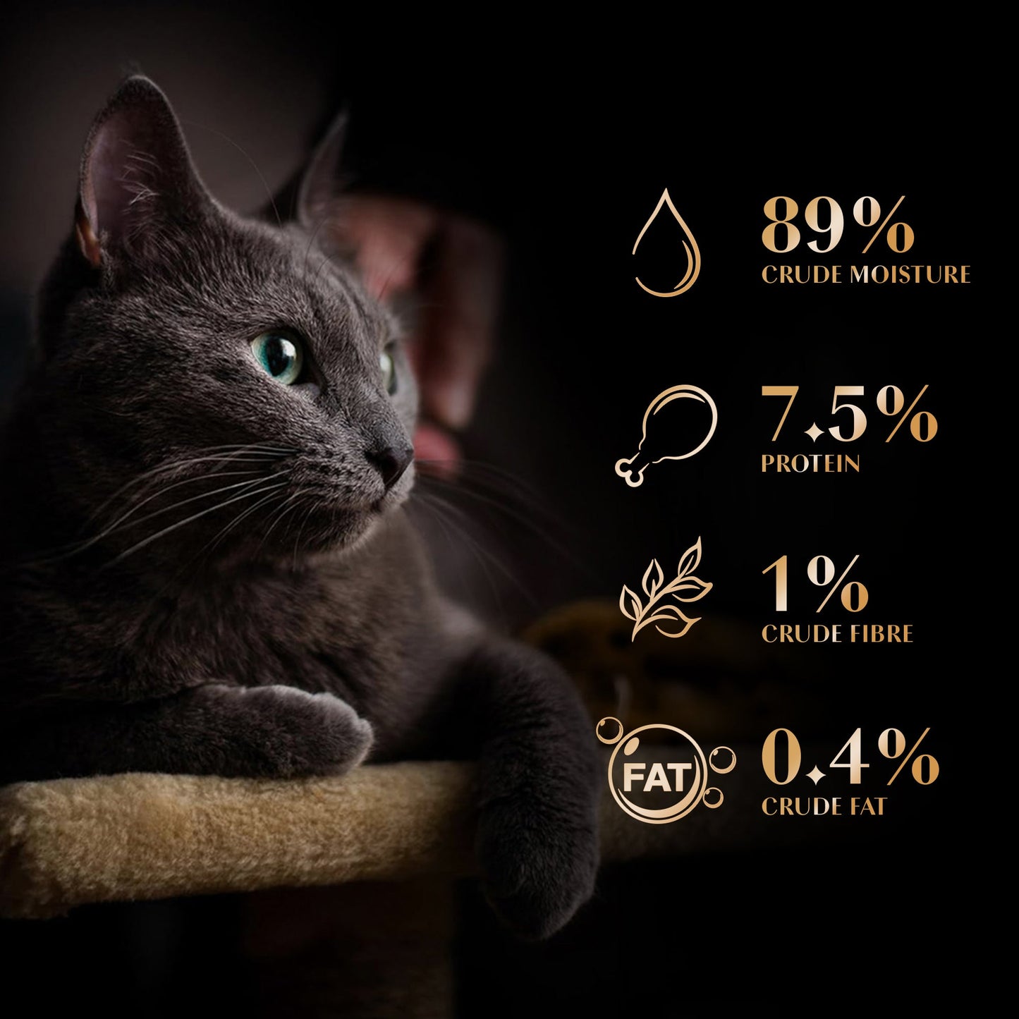 Sheba Rich Premium Chicken With Tuna In Gravy Adult Wet Cat Food - 70 gm Packs