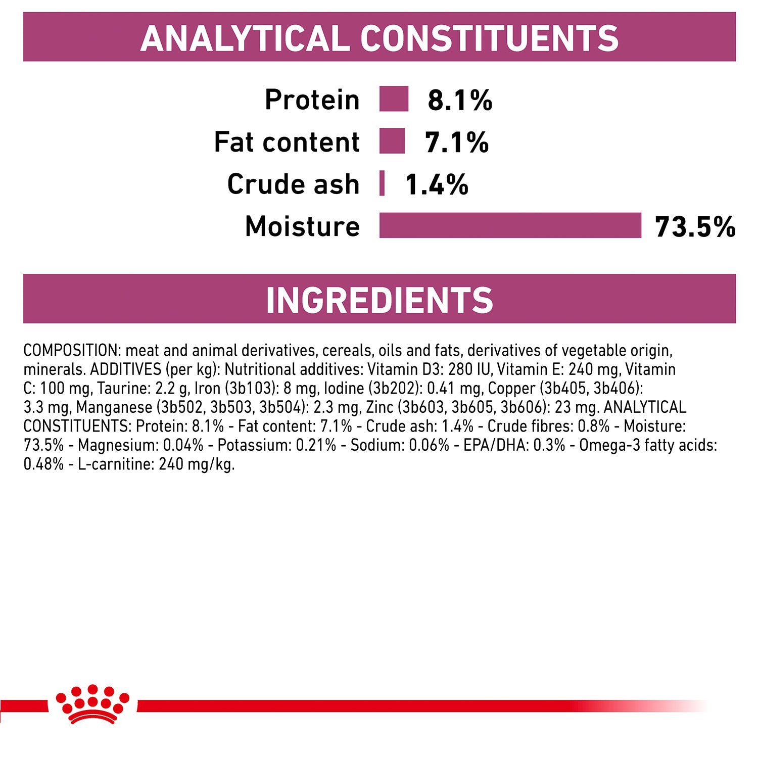 Royal Canin Veterinary Cardiac Wet Food For Dog - 410 gm - Heads Up For Tails