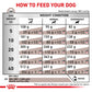 Royal Canin Hepatic Canine Veterinary Diet Dry Dog Food - 6 Kg - Heads Up For Tails