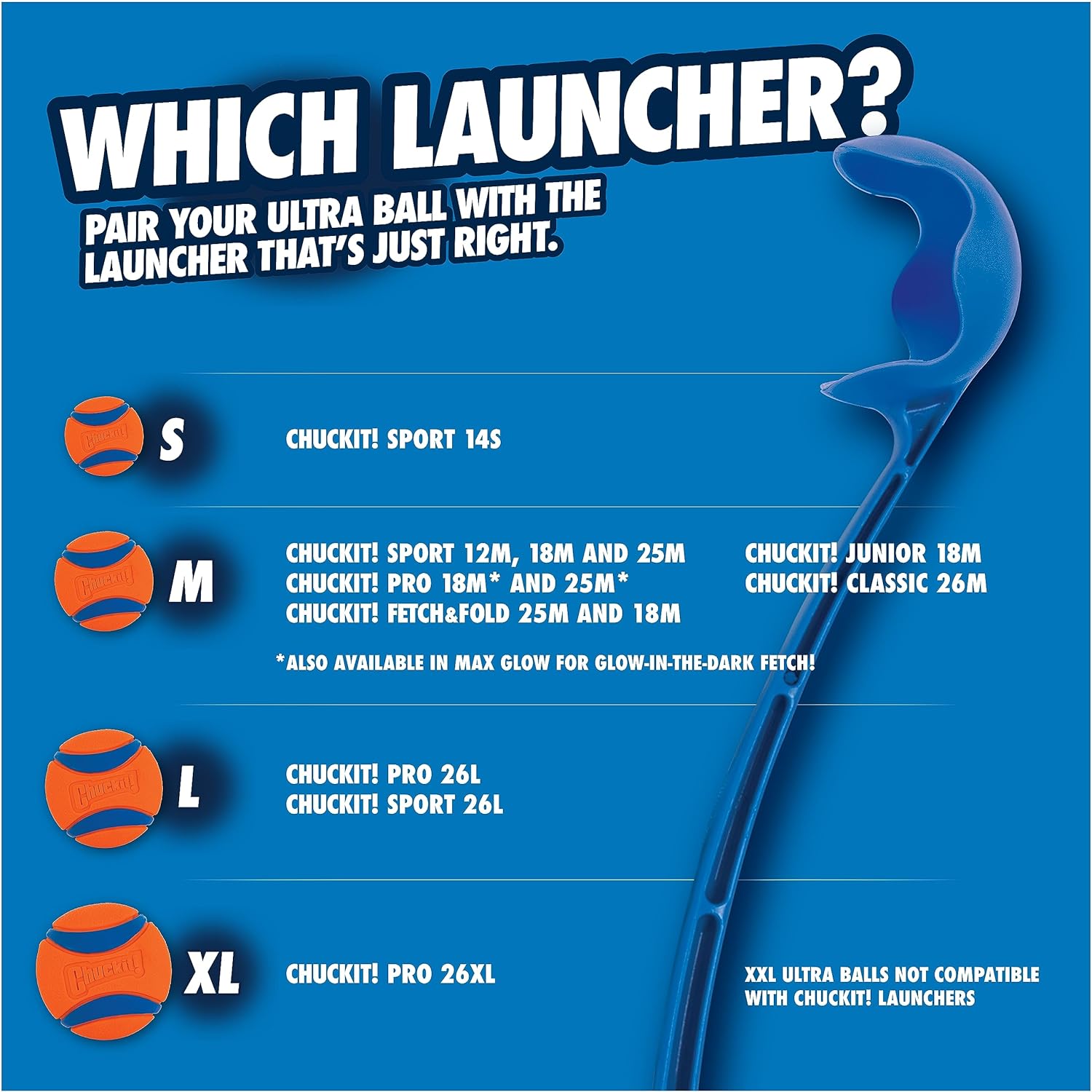 Chuckit! Sport Ball Launcher Fetch Toy For Dog - Assorted - Heads Up For Tails