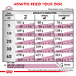 Royal Canin Veterinary Cardiac Wet Food For Dog - 410 gm - Heads Up For Tails