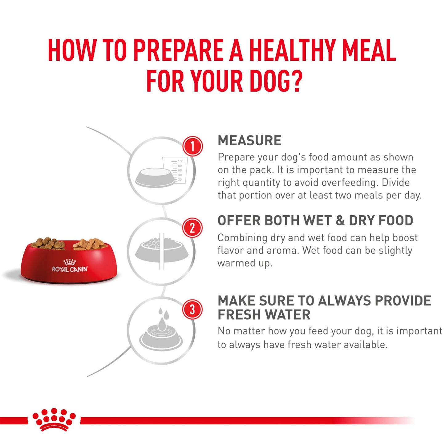 Royal Canin Veterinary Diet Low Fat Gastrointestinal Dry Food For Dog - 1.5 Kg - Heads Up For Tails