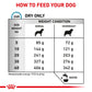 Royal Canin Veterinary Diet Hypoallergenic Dry Food For Dog - Heads Up For Tails