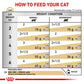 Royal Canin Veterinary Urinary S/O Moderate Calories Dry Food For Cat - 1.5 kg - Heads Up For Tails