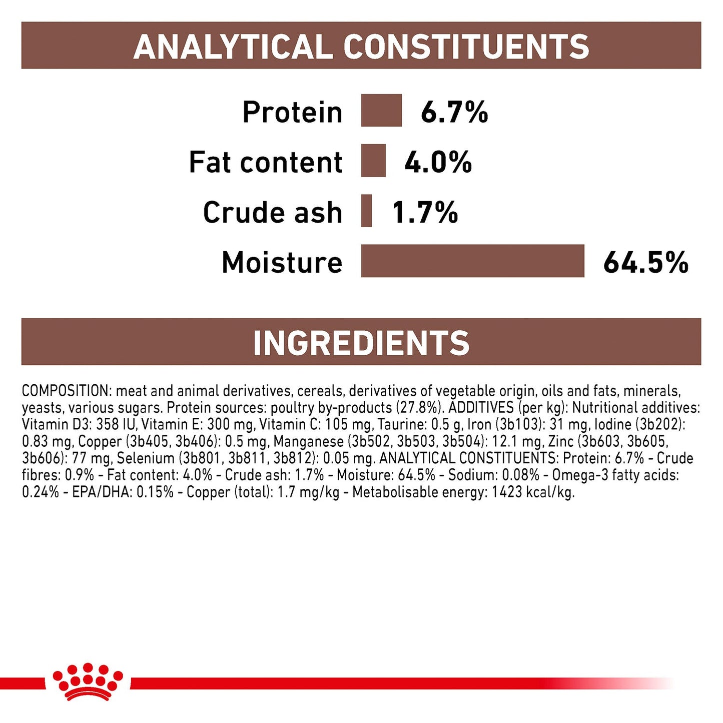 Royal Canin Hepatic Can Wet Food For Dog - 420 gm - Heads Up For Tails