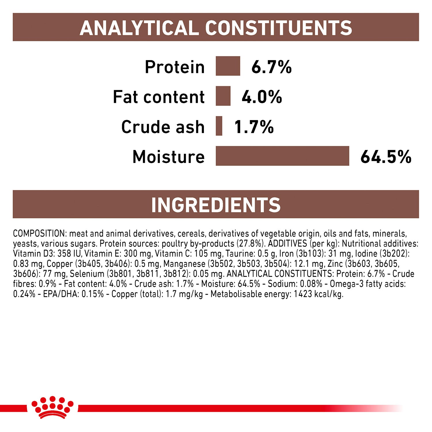 Royal Canin Hepatic Can Wet Food For Dog - 420 gm - Heads Up For Tails